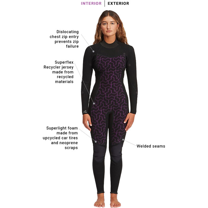 2024 Billabong Womens Synergy 3/2mm Chest Zip Wetsuit ABJW100129 - Deep Sea